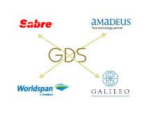 Logo Chargé support client GDS : l'assistance clientèle technique et fonctionnelle